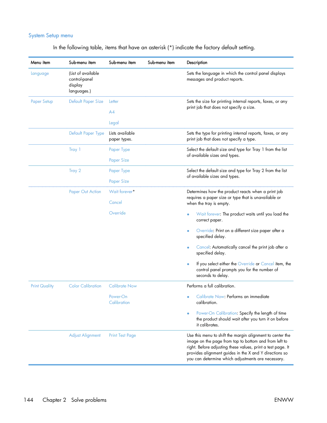 HP 400 manual System Setup menu 