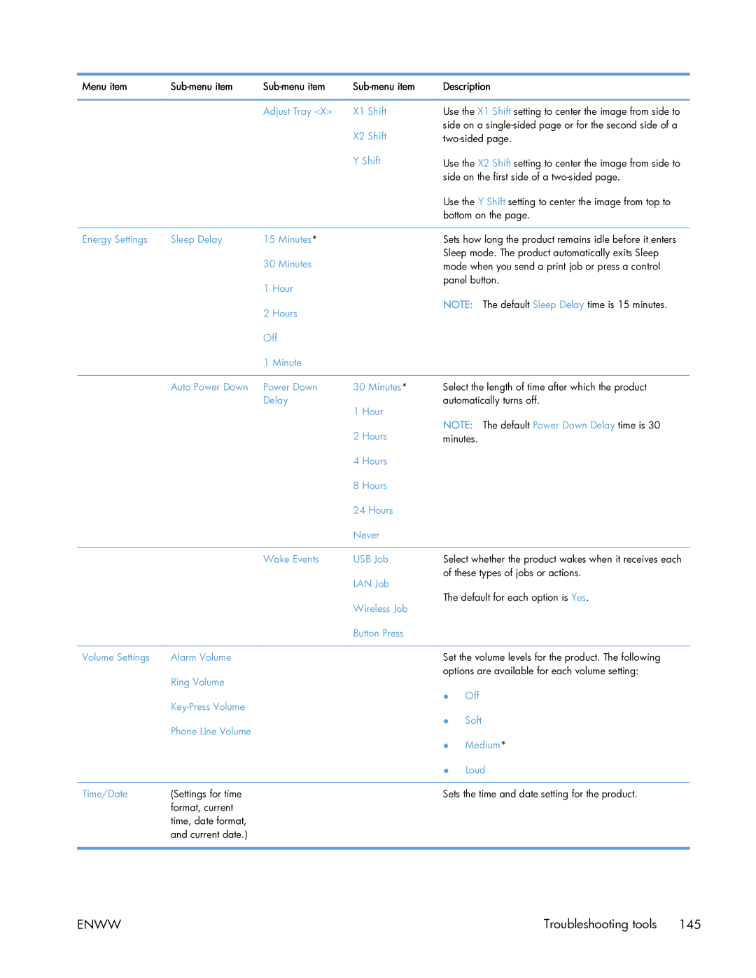 HP 400 manual Adjust Tray X1 Shift, Side on the first side of a two-sided, Bottom on 