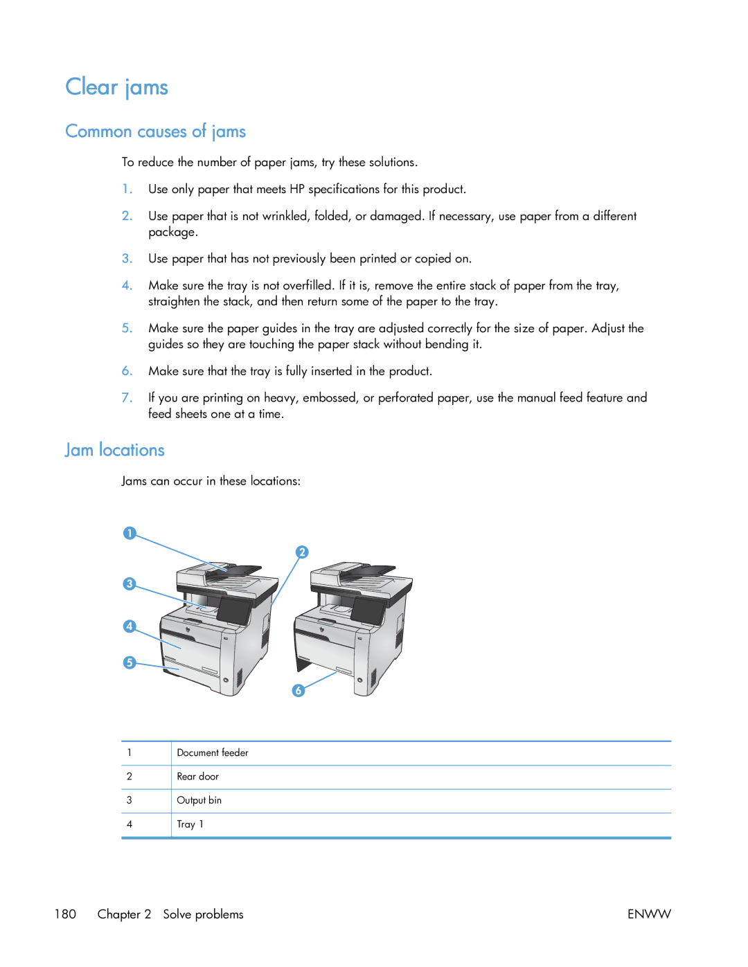 HP 400 manual Clear jams, Common causes of jams, Jam locations 