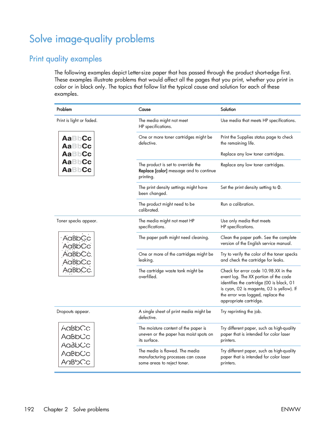 HP 400 manual Solve image-quality problems, Print quality examples, Problem Cause 