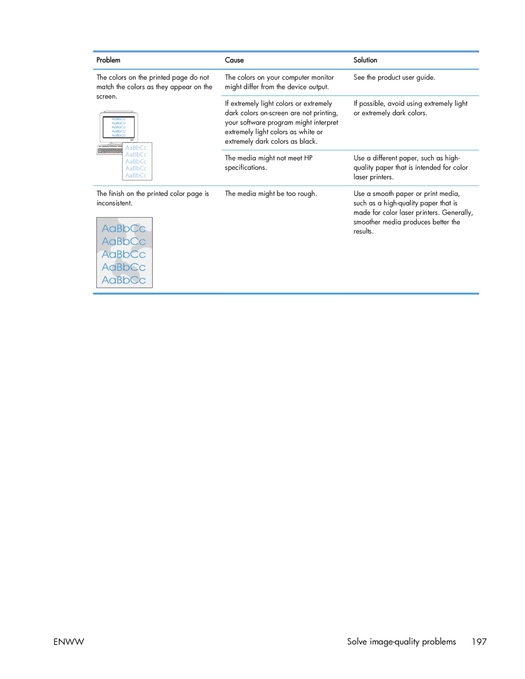 HP 400 manual AaBbCc 