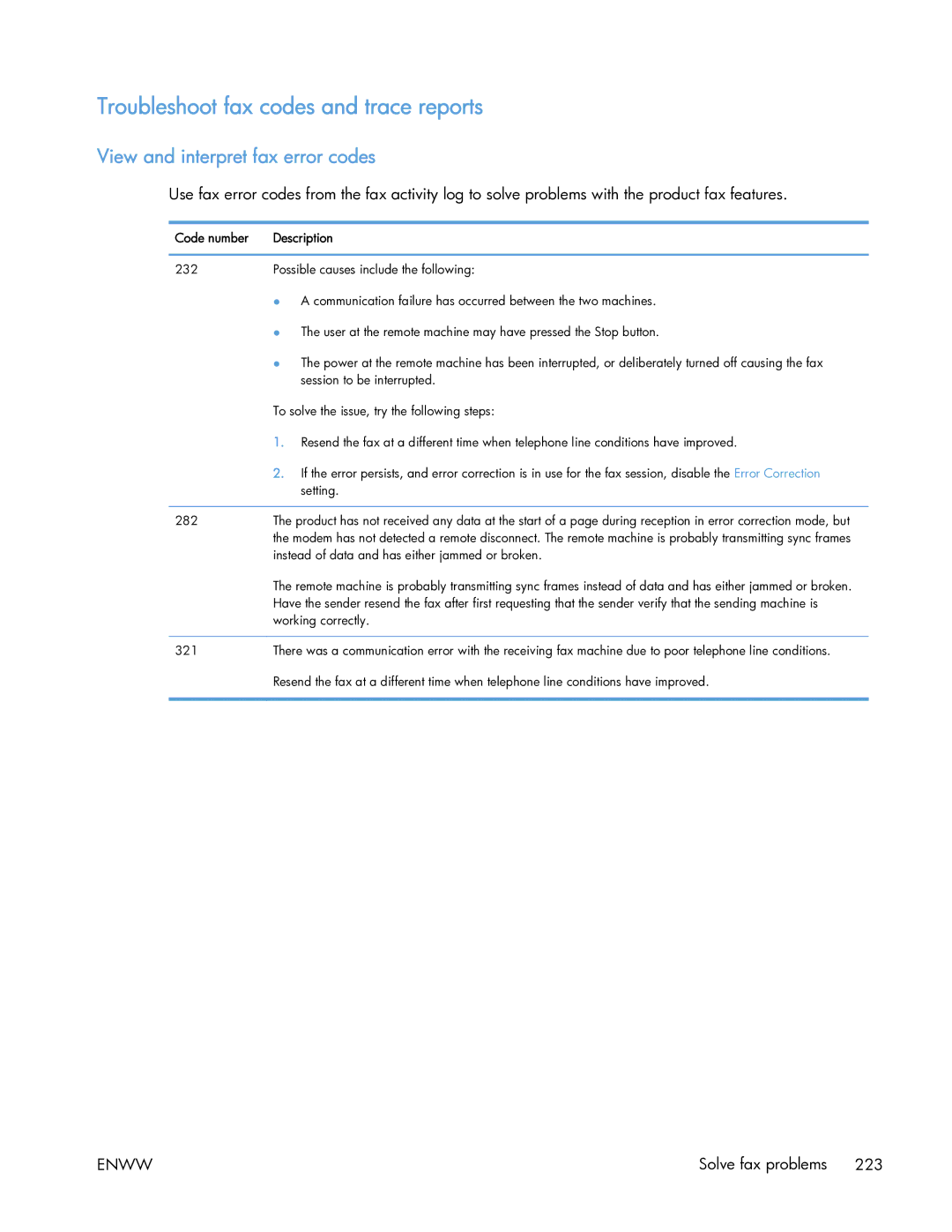 HP 400 manual Troubleshoot fax codes and trace reports, View and interpret fax error codes, Code number 