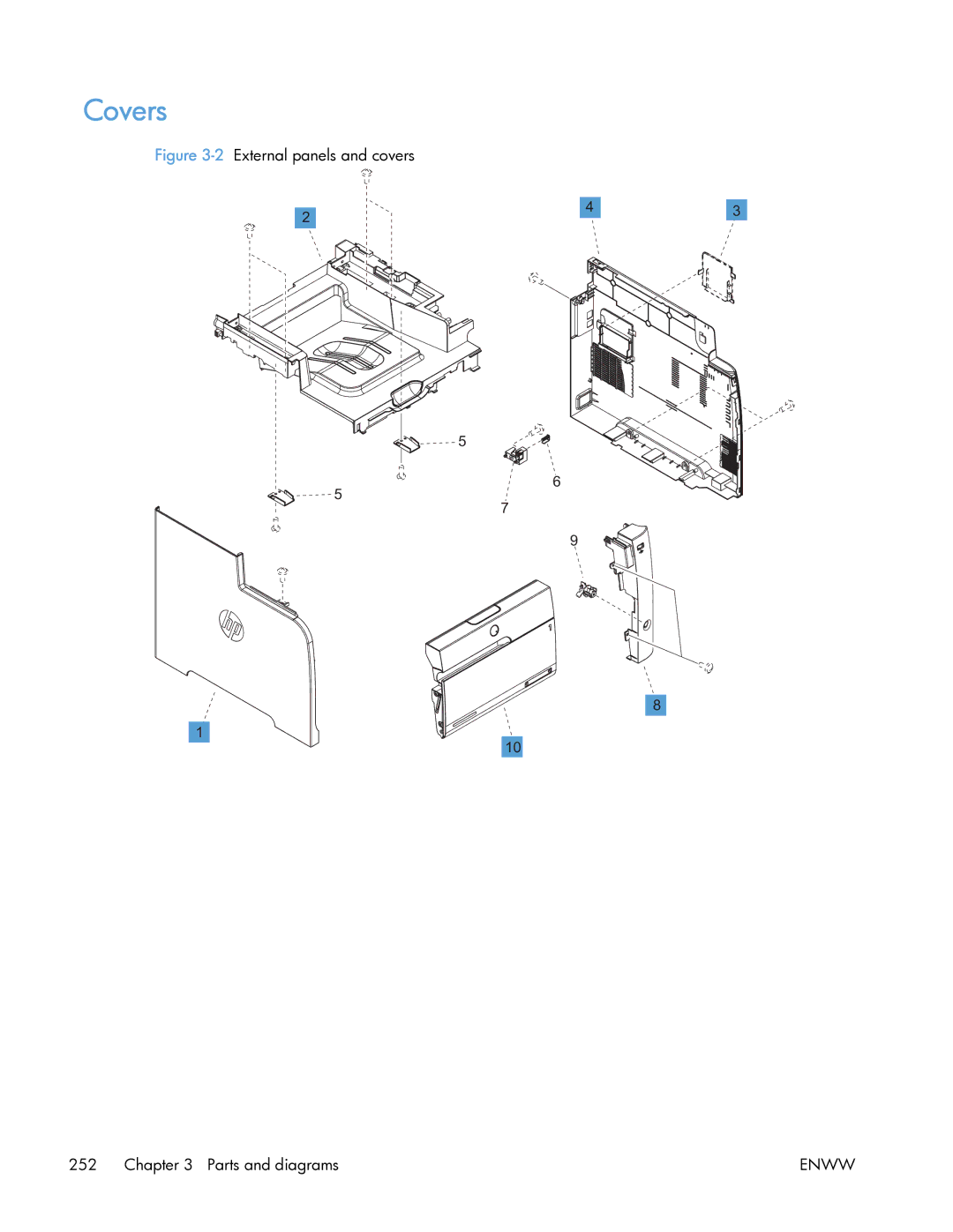 HP 400 manual Covers, 2External panels and covers Parts and diagrams 