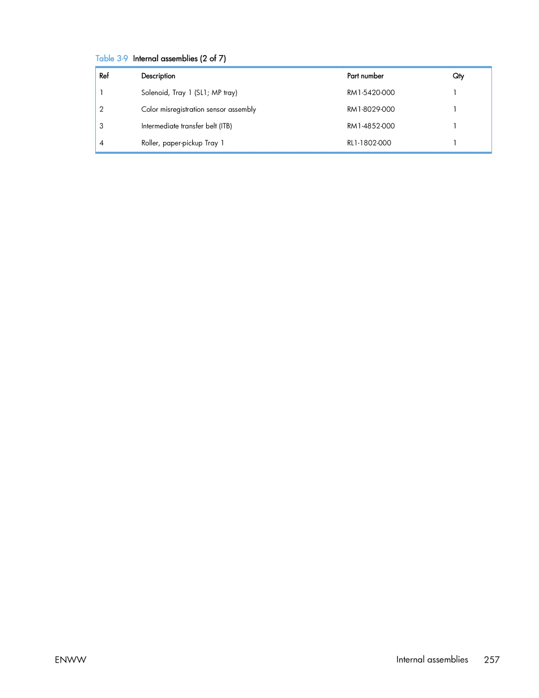 HP 400 manual 9Internal assemblies 2 