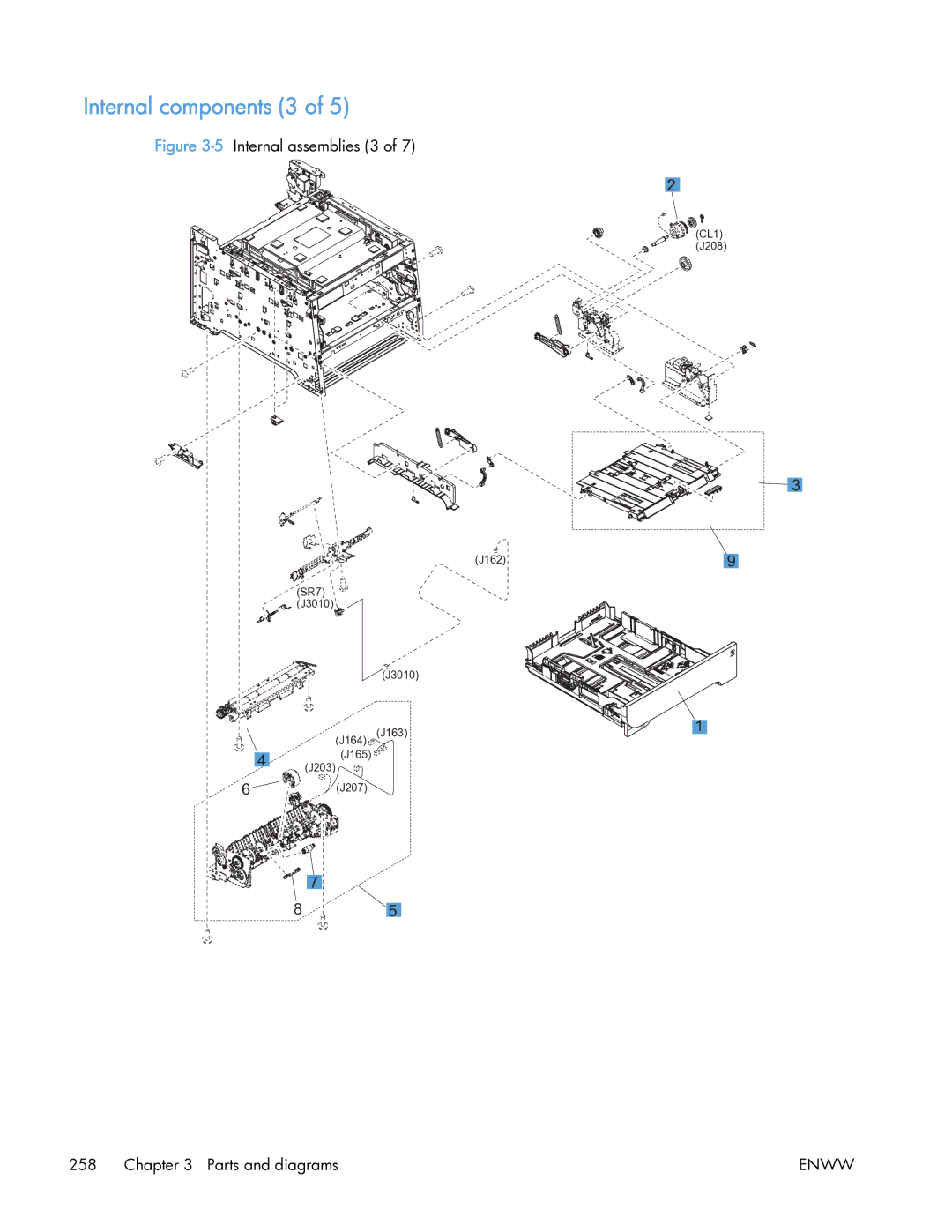 HP 400 manual Internal components 3, 5Internal assemblies 3 