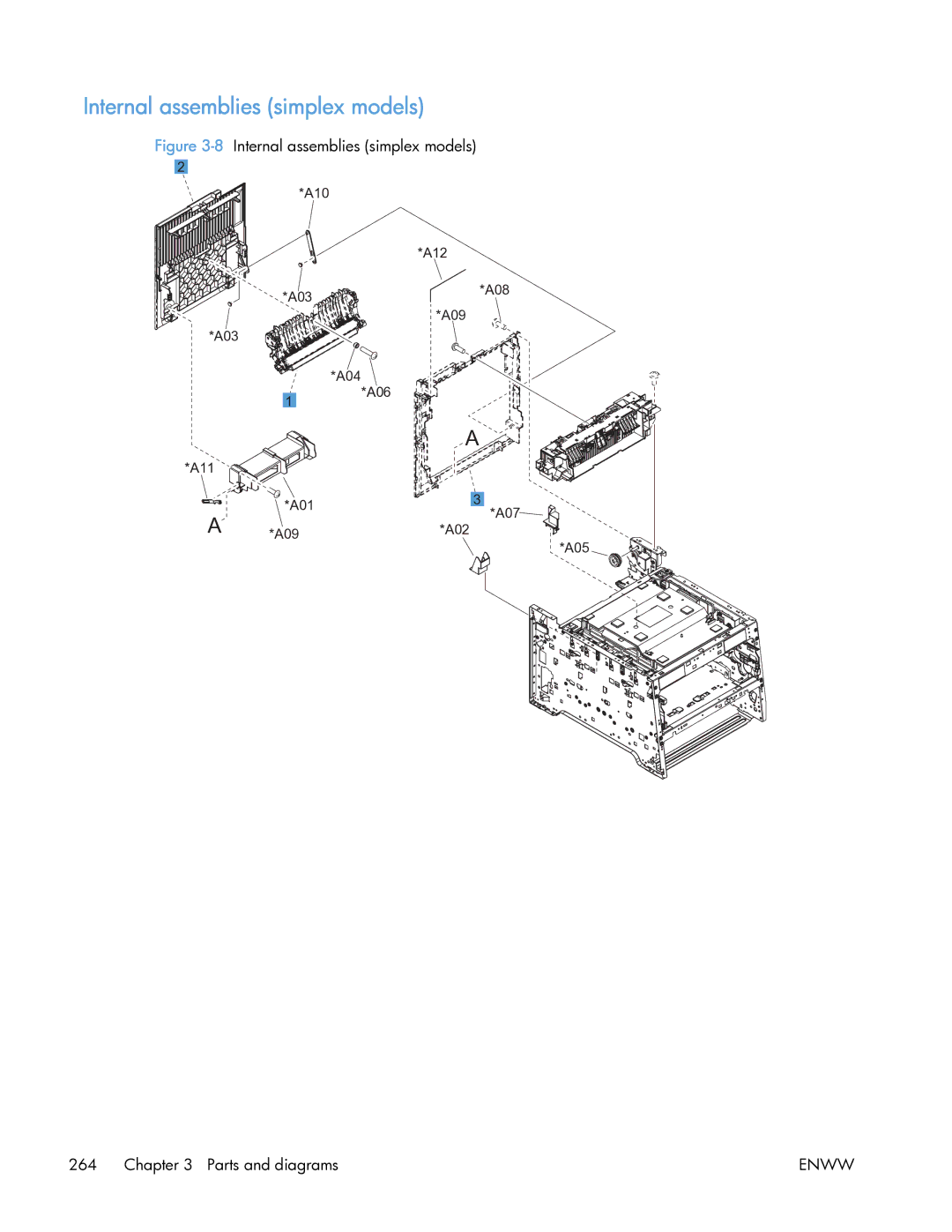 HP 400 manual 8Internal assemblies simplex models 