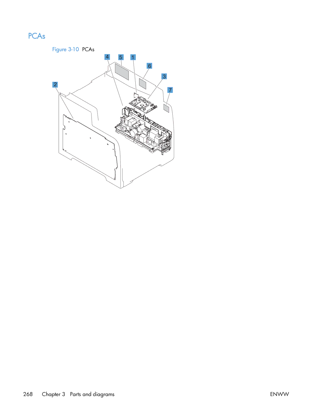 HP 400 manual PCAs 