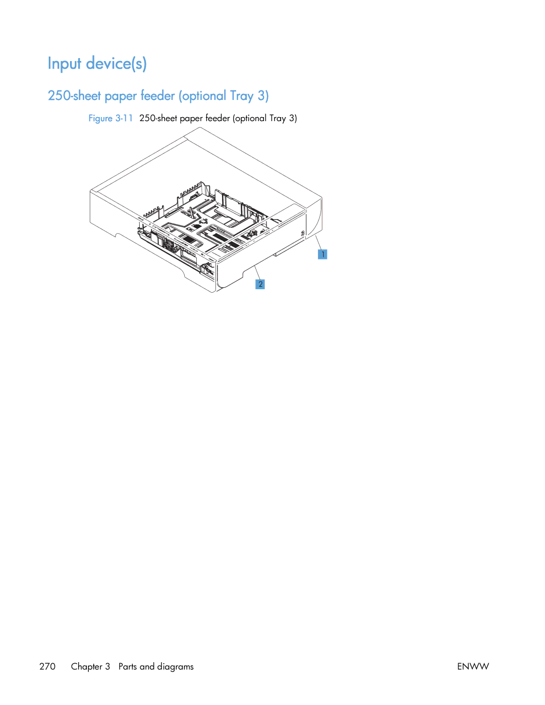 HP 400 manual Input devices, Sheet paper feeder optional Tray 