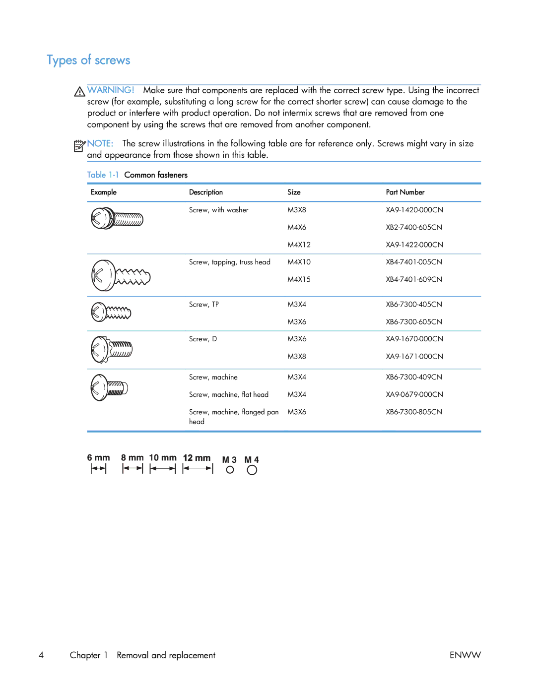 HP 400 manual Types of screws, Common fasteners, Description Size Part Number 