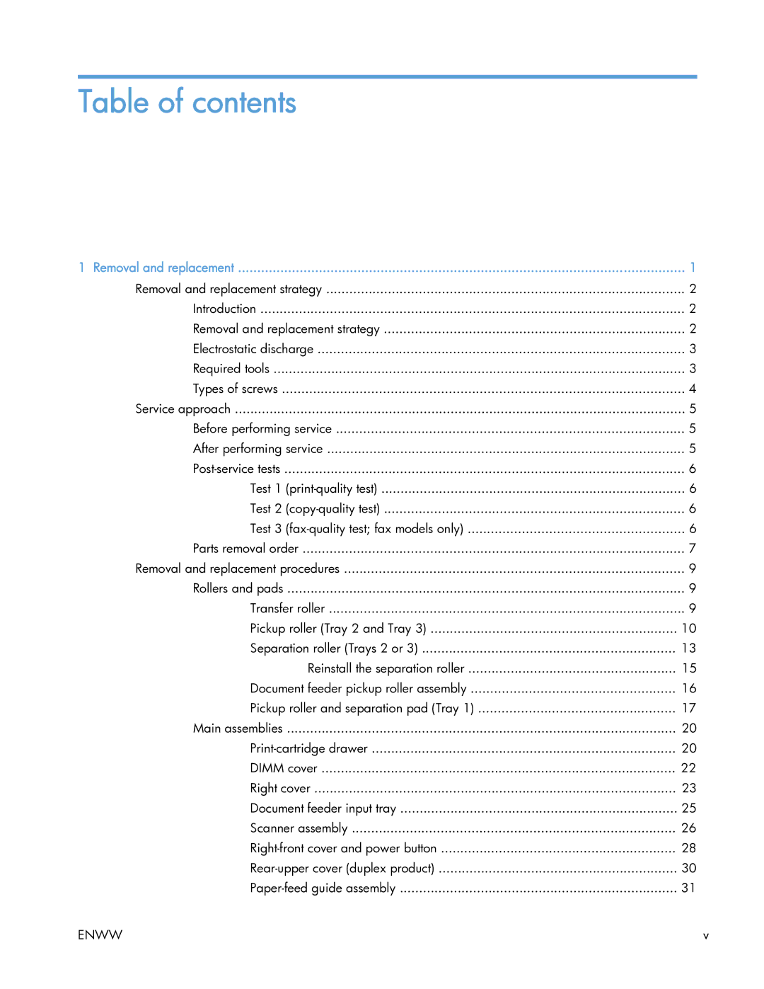 HP 400 manual Table of contents 