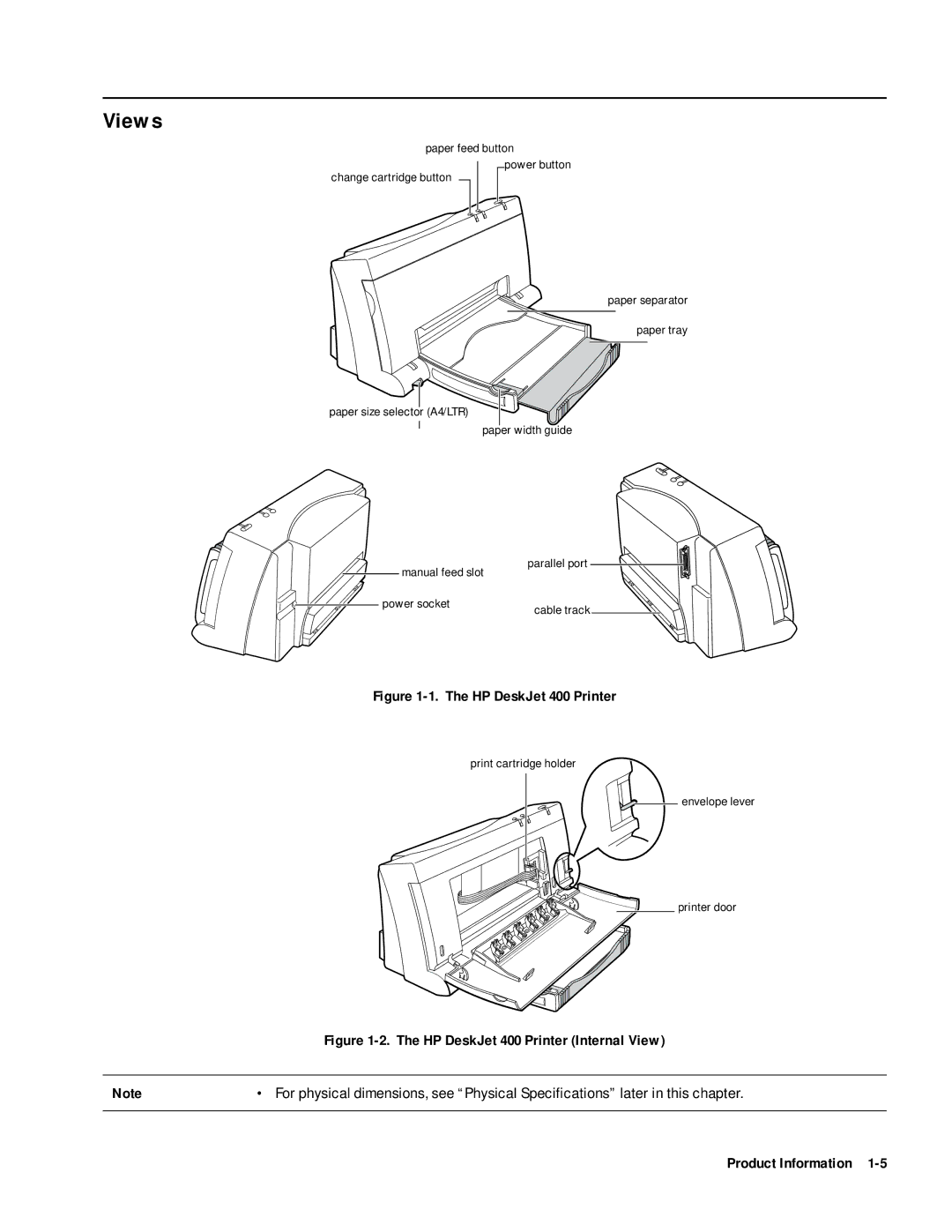 HP manual Views, HP DeskJet 400 Printer 