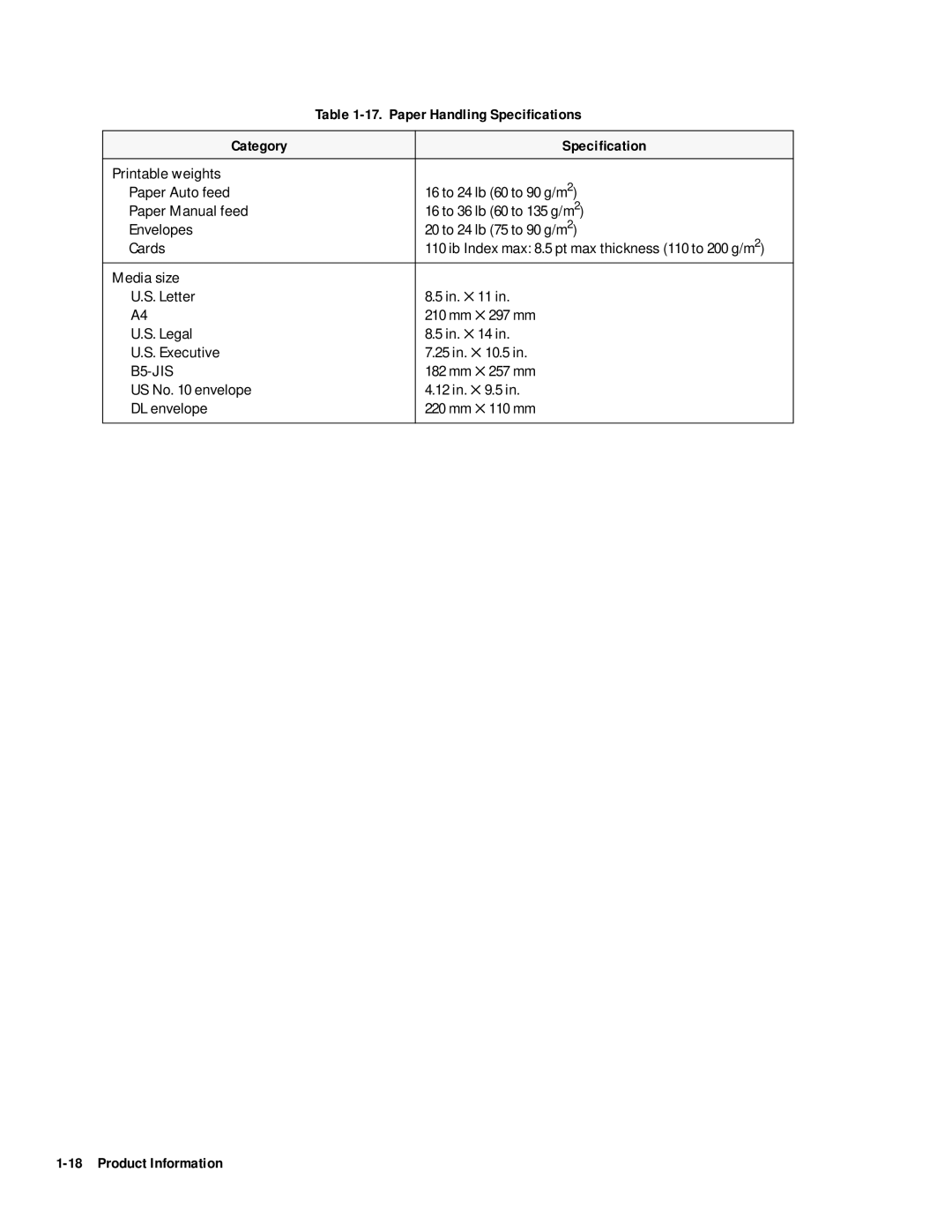 HP 400 manual Paper Handling Speciﬁcations, Media size Letter Mm 297 mm Legal Executive 25 in .5, Mm 257 mm 