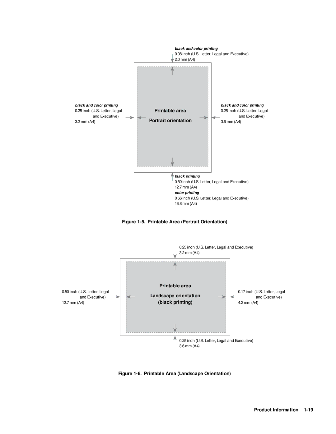 HP 400 manual Printable Area Portrait Orientation, Printable Area Landscape Orientation Product Information 