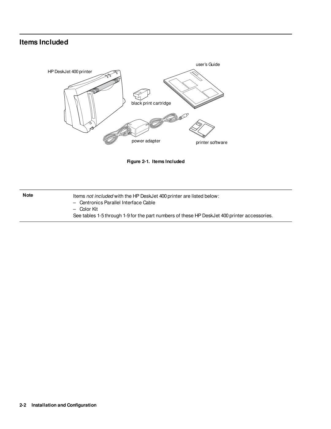 HP 400 manual Items Included, Centronics Parallel Interface Cable, Color Kit 