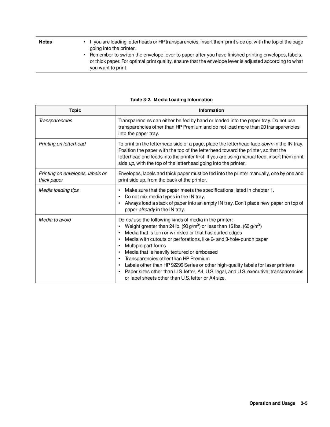 HP 400 manual Transparencies, Into the paper tray, Printing on letterhead, Printing on envelopes, labels or 