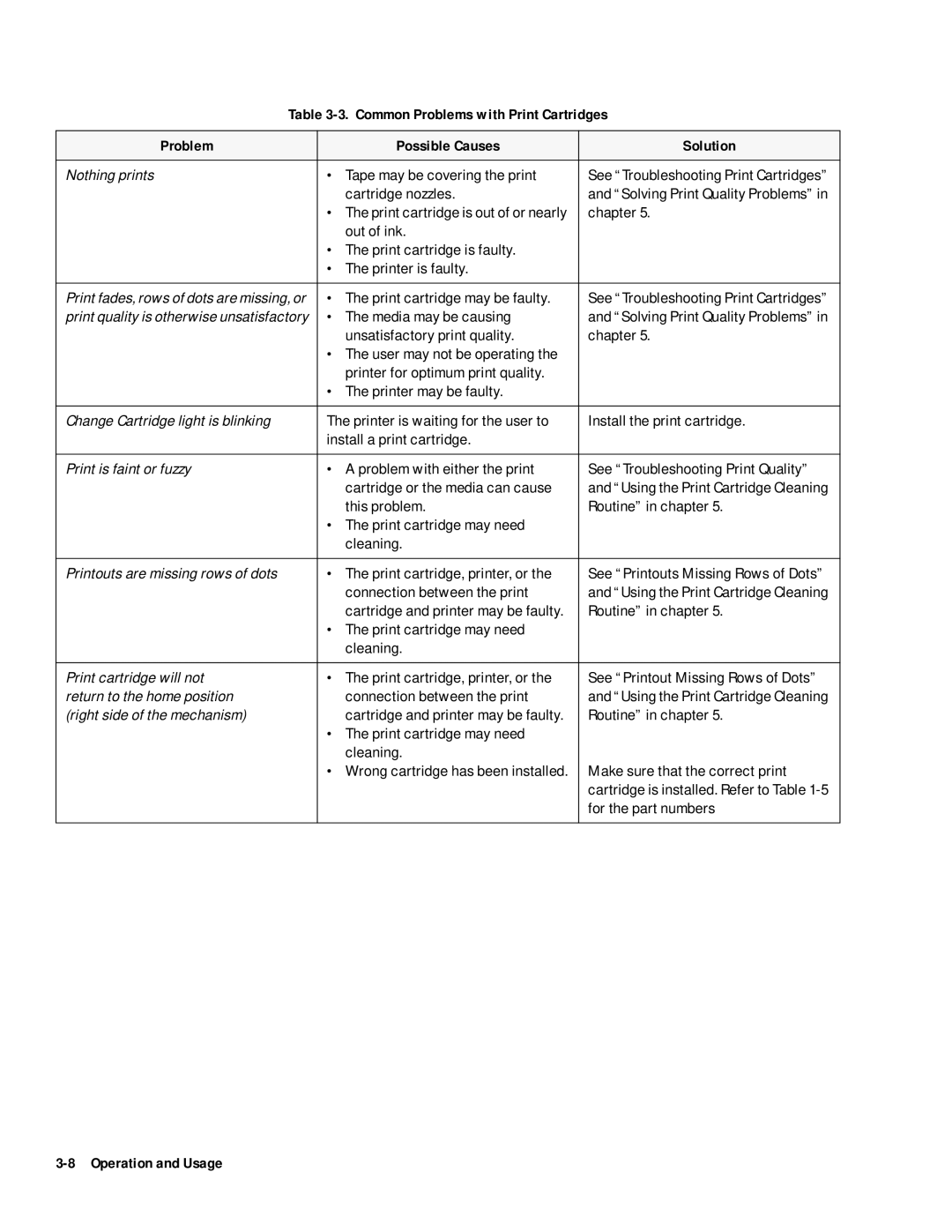 HP 400 manual Common Problems with Print Cartridges 