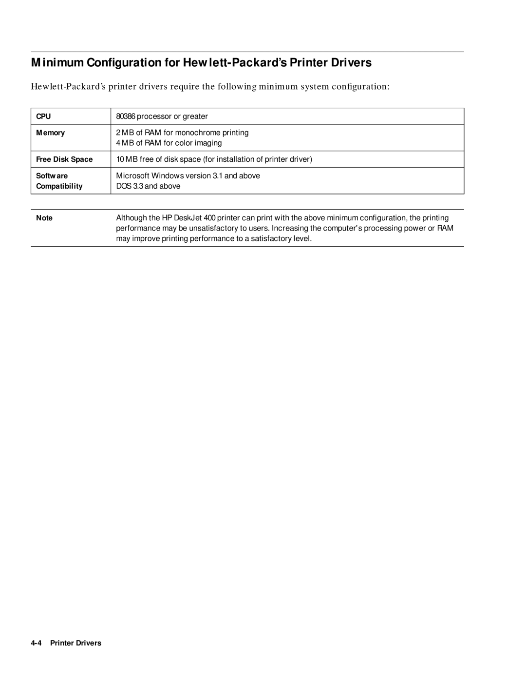 HP 400 manual Memory, Free Disk Space, Software, Compatibility 