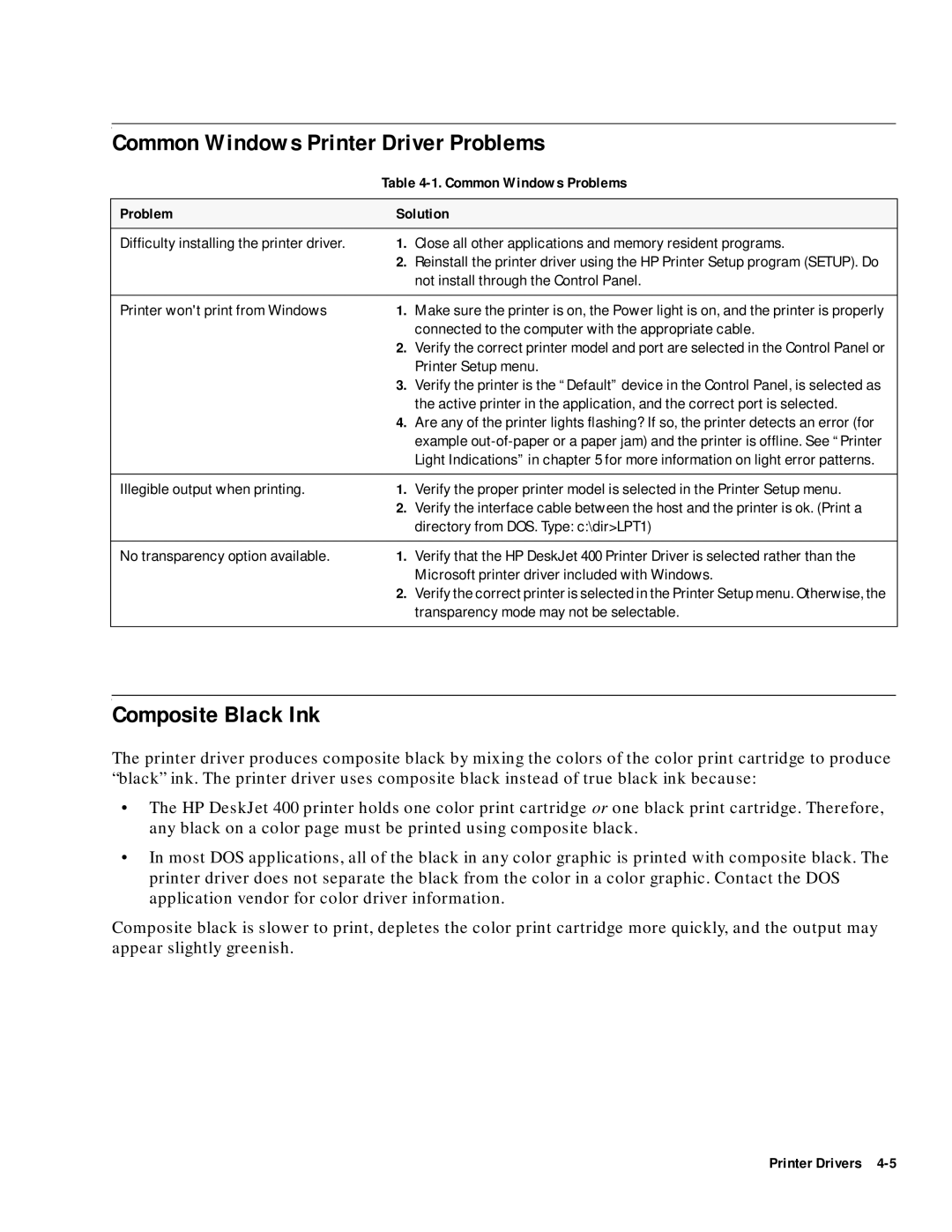 HP 400 manual Common Windows Problems Solution, Not install through the Control Panel, Printer wont print from Windows 