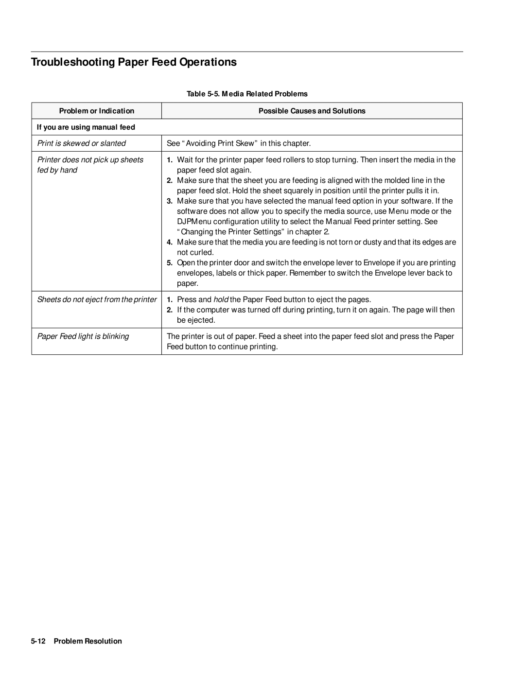 HP 400 manual Troubleshooting Paper Feed Operations 