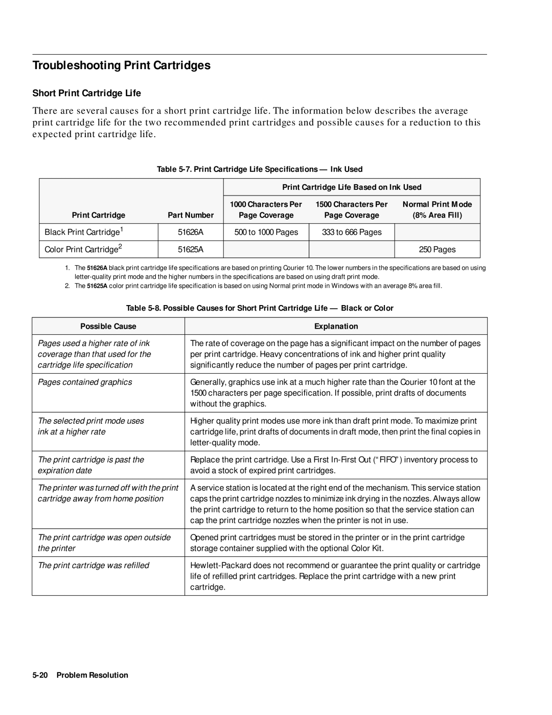 HP 400 manual Troubleshooting Print Cartridges, Short Print Cartridge Life 