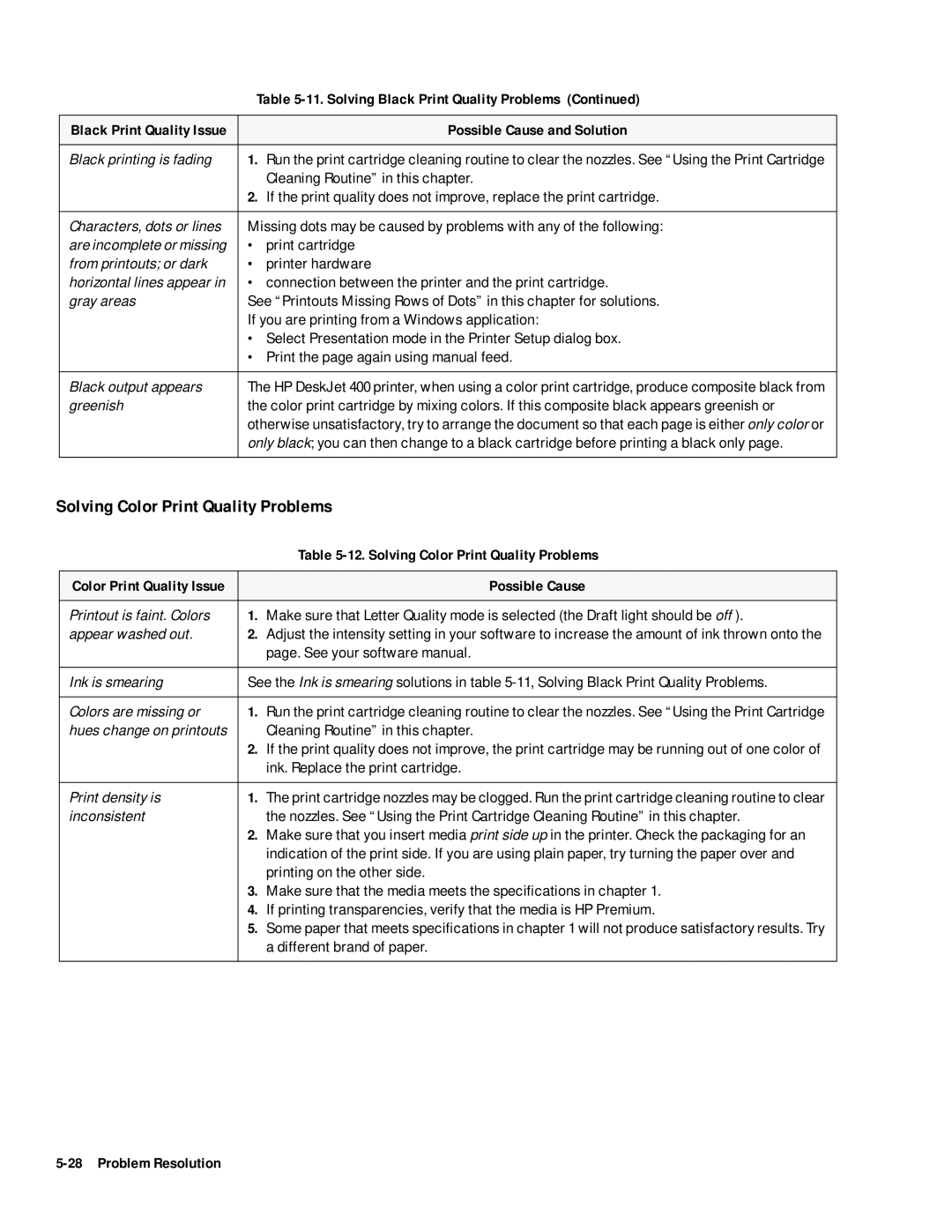 HP 400 manual Solving Color Print Quality Problems, Solving Black Print Quality Problems, Black printing is fading 