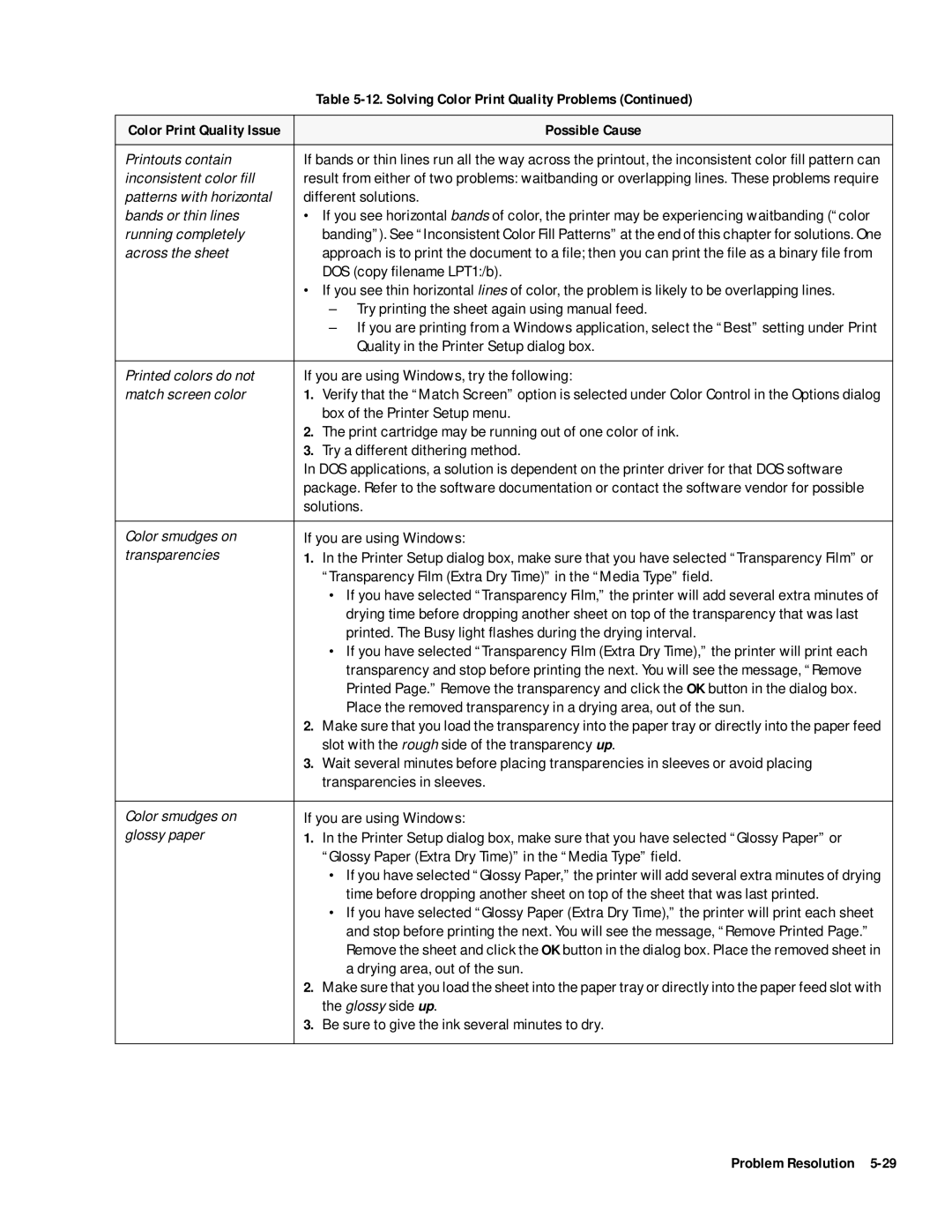 HP 400 Printouts contain, Inconsistent color ﬁll, Running completely, Across the sheet, DOS copy ﬁlename LPT1/b, Solutions 