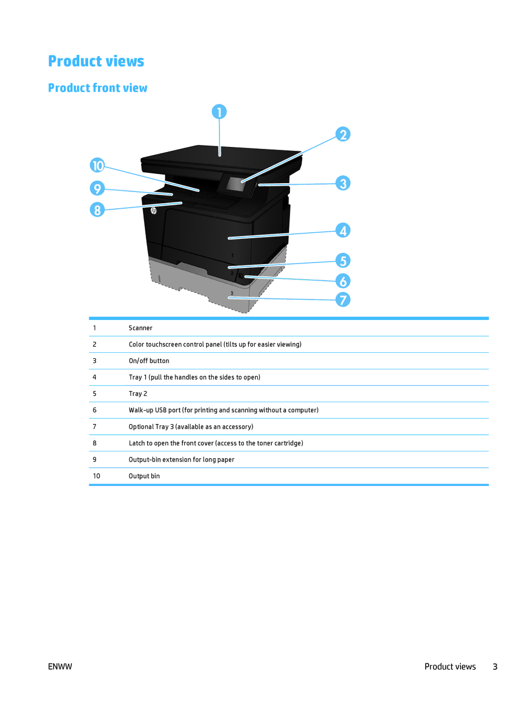 HP 400 manual Product views, Product front view 