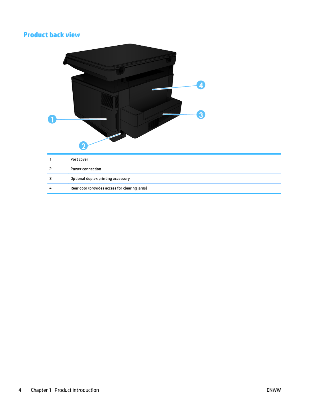 HP 400 manual Product back view 