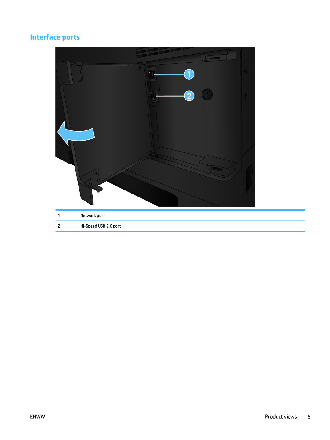 HP 400 manual Interface ports 