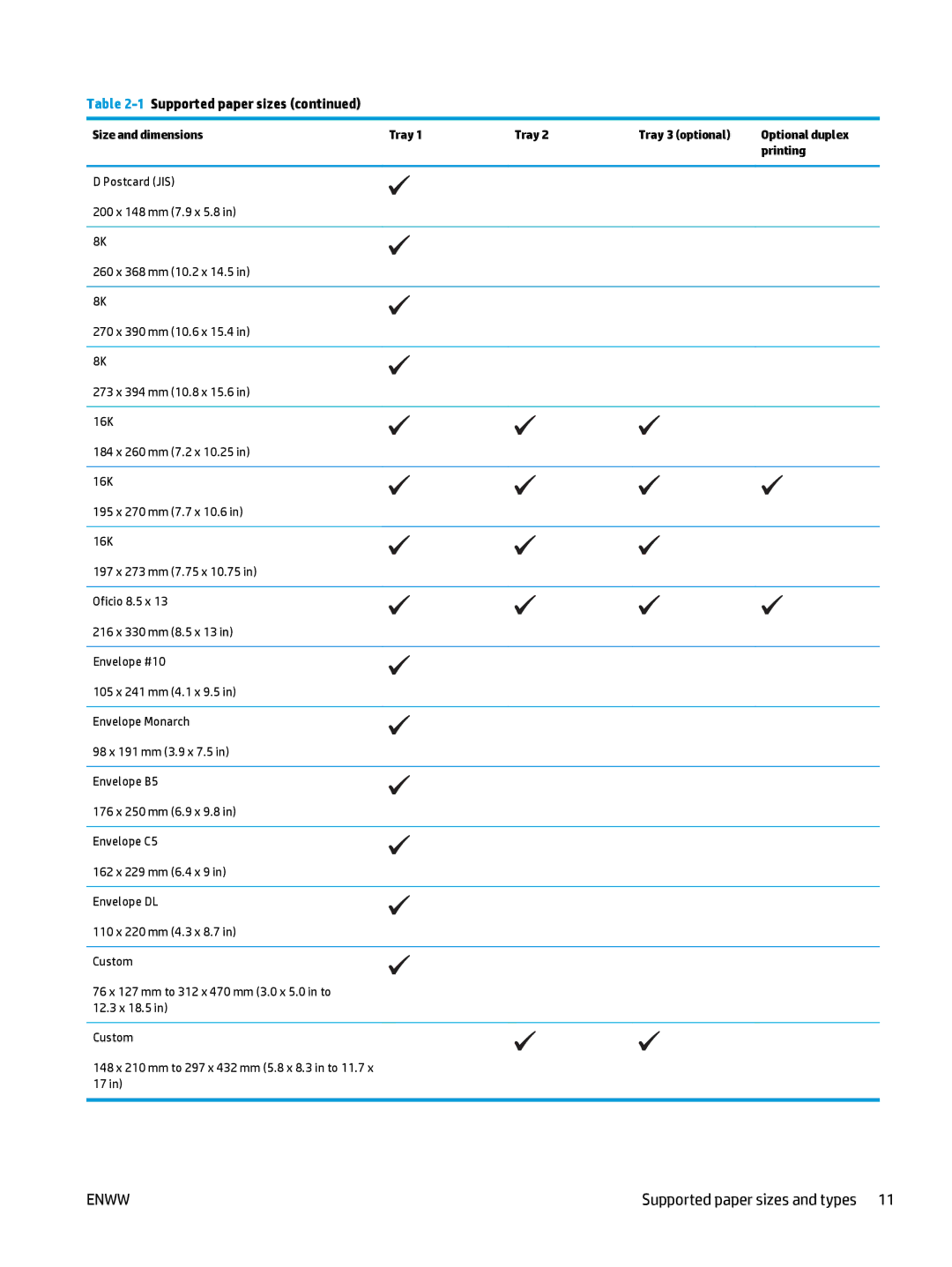 HP 400 manual Supported paper sizes and types 