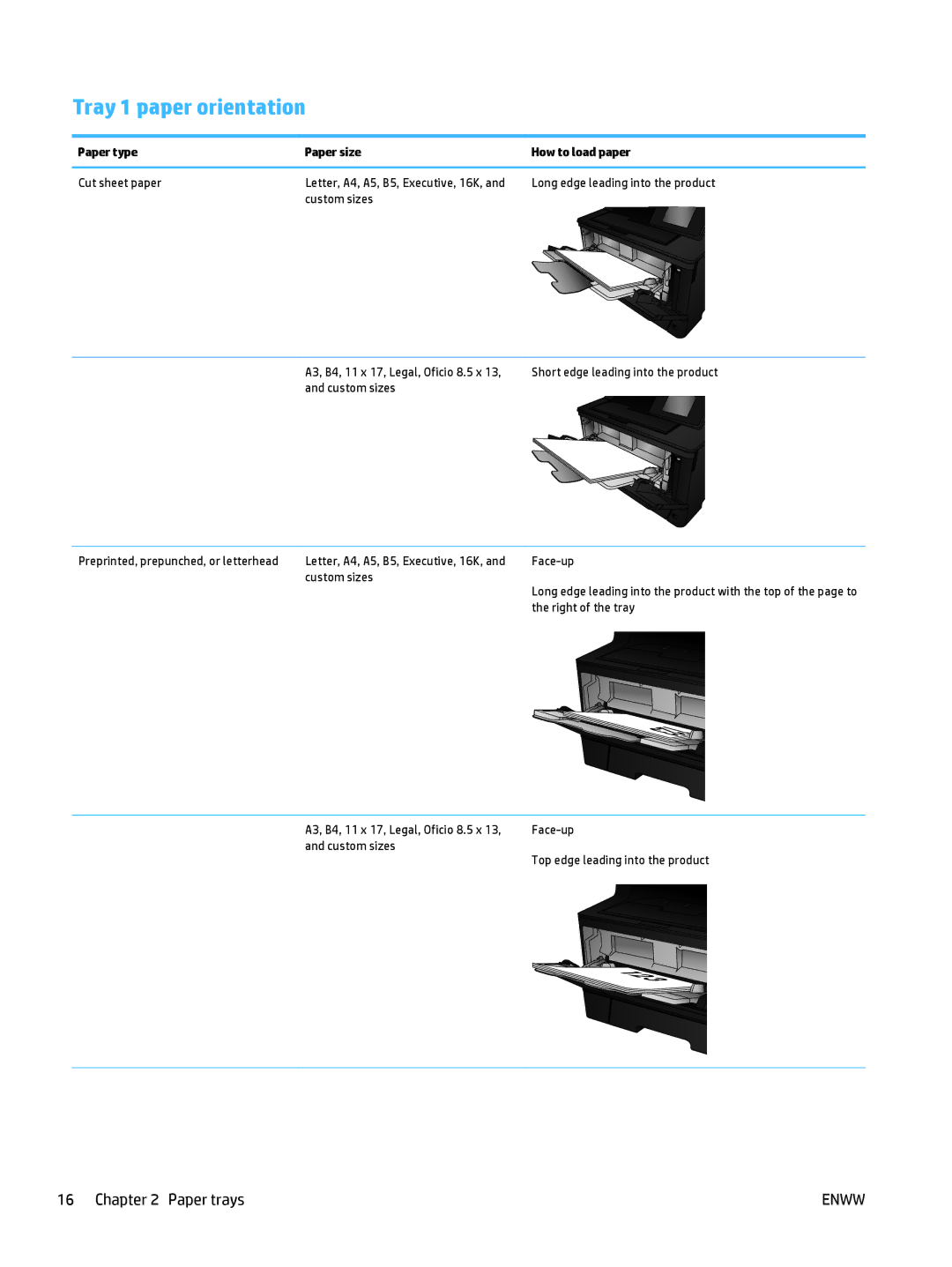 HP 400 manual Tray 1 paper orientation, Paper type Paper size How to load paper 