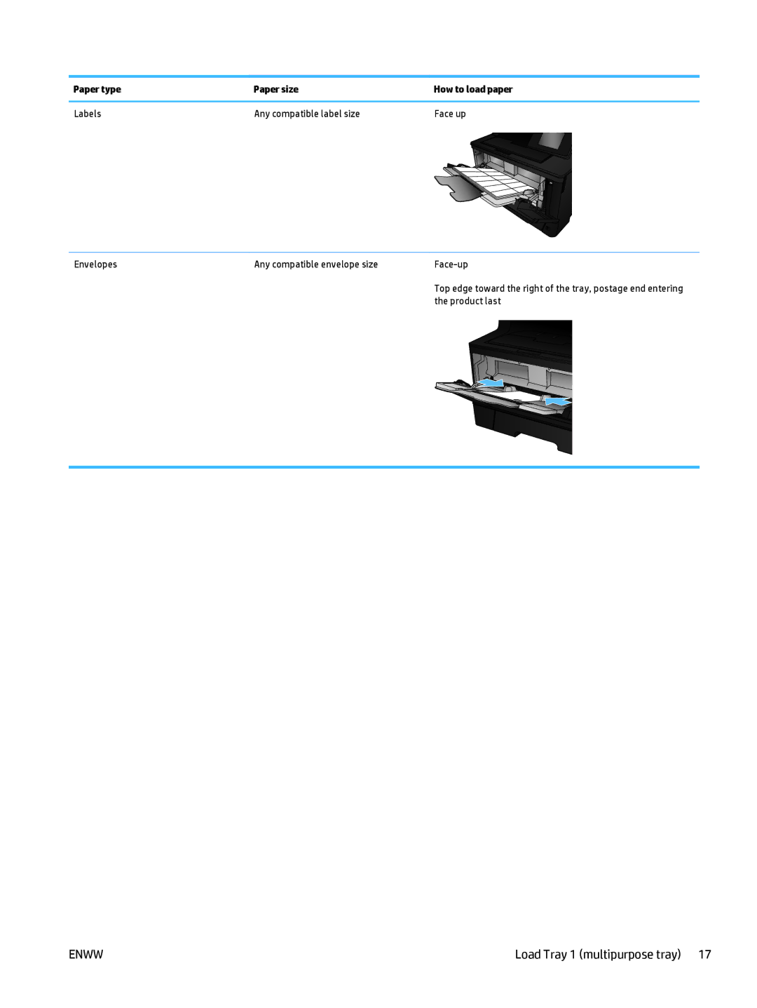 HP 400 manual Envelopes Any compatible envelope size 