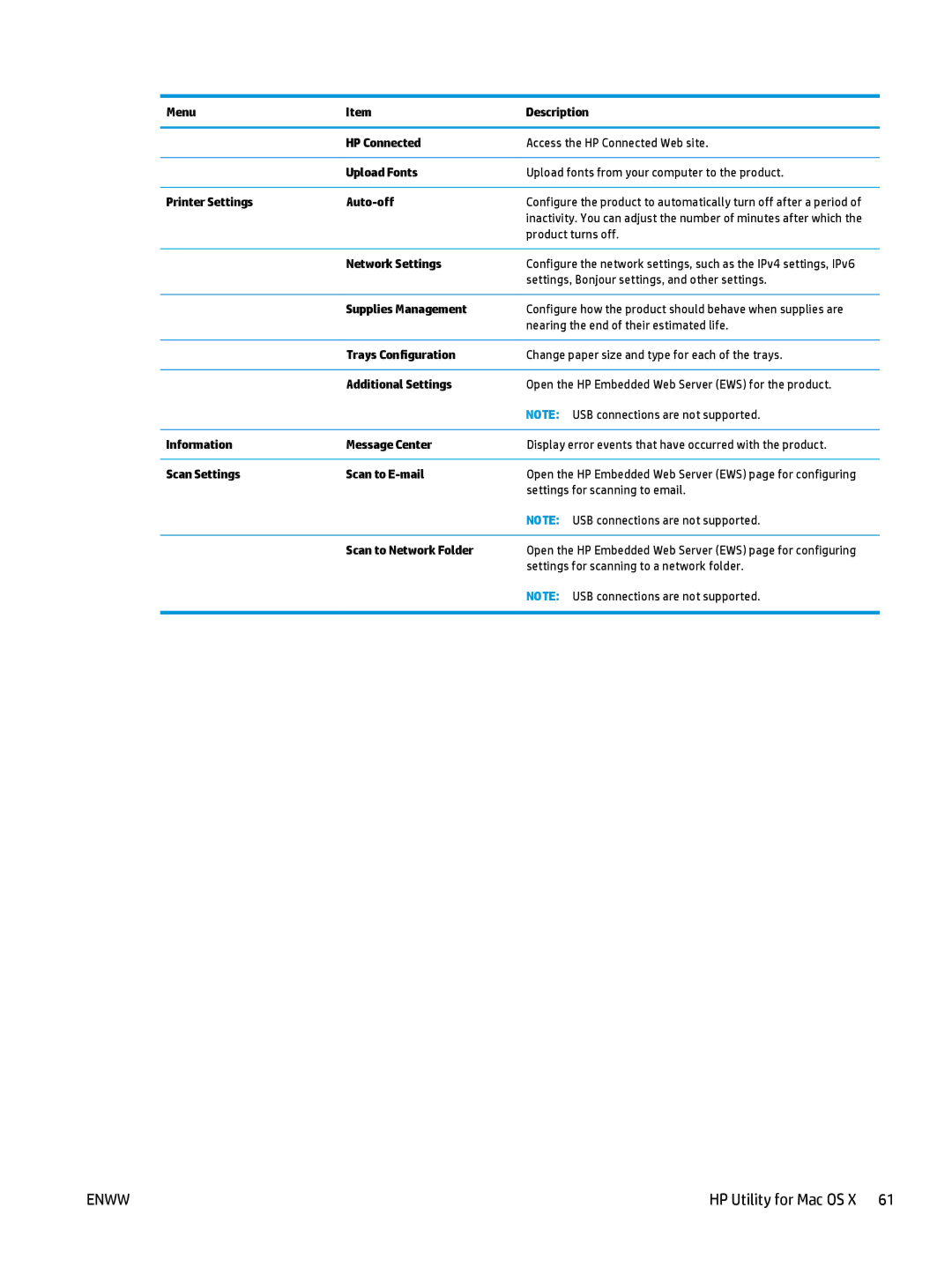 HP 400 manual HP Utility for Mac OS X 