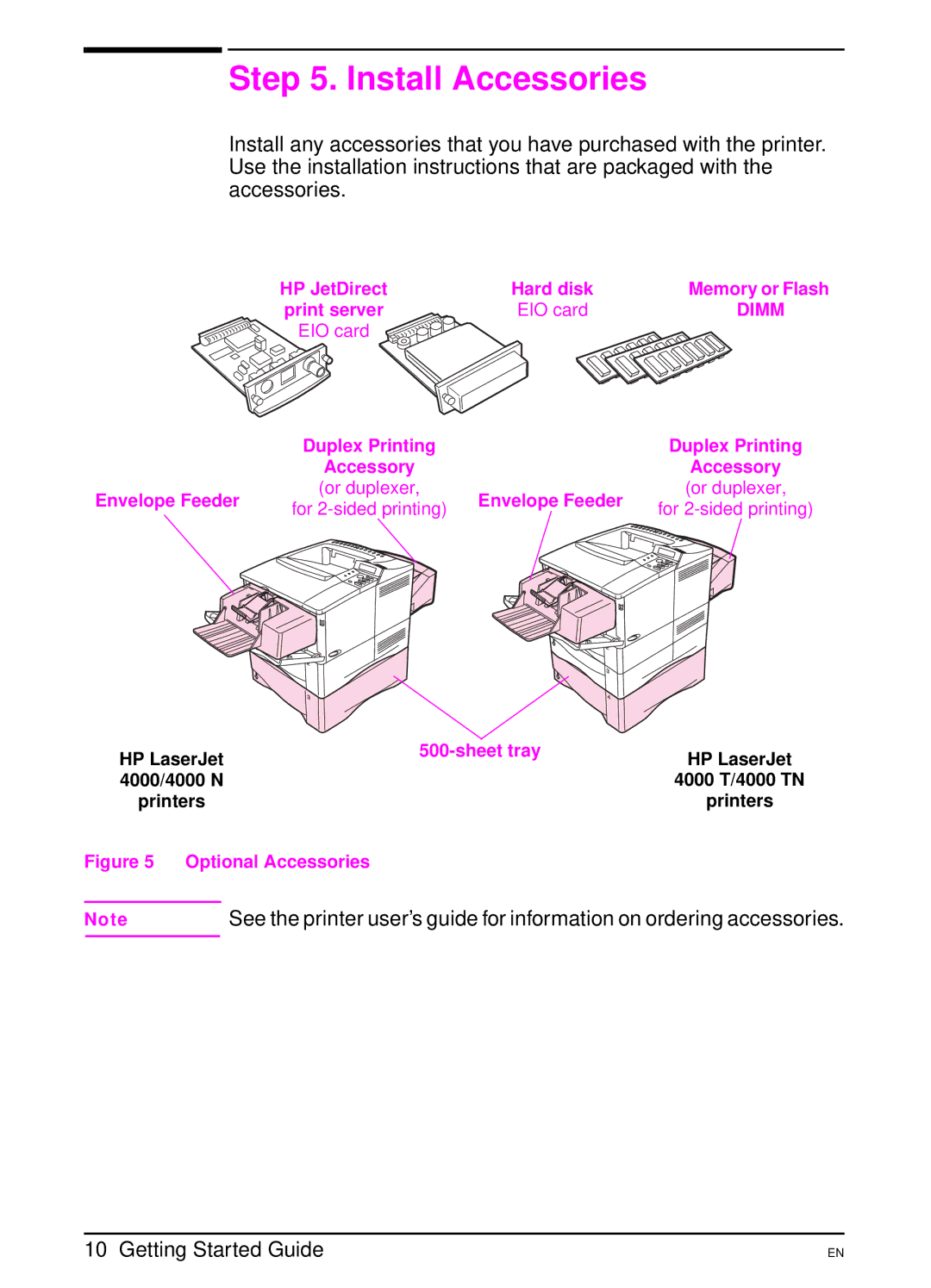 HP 4000 N manual Install Accessories, Dimm 