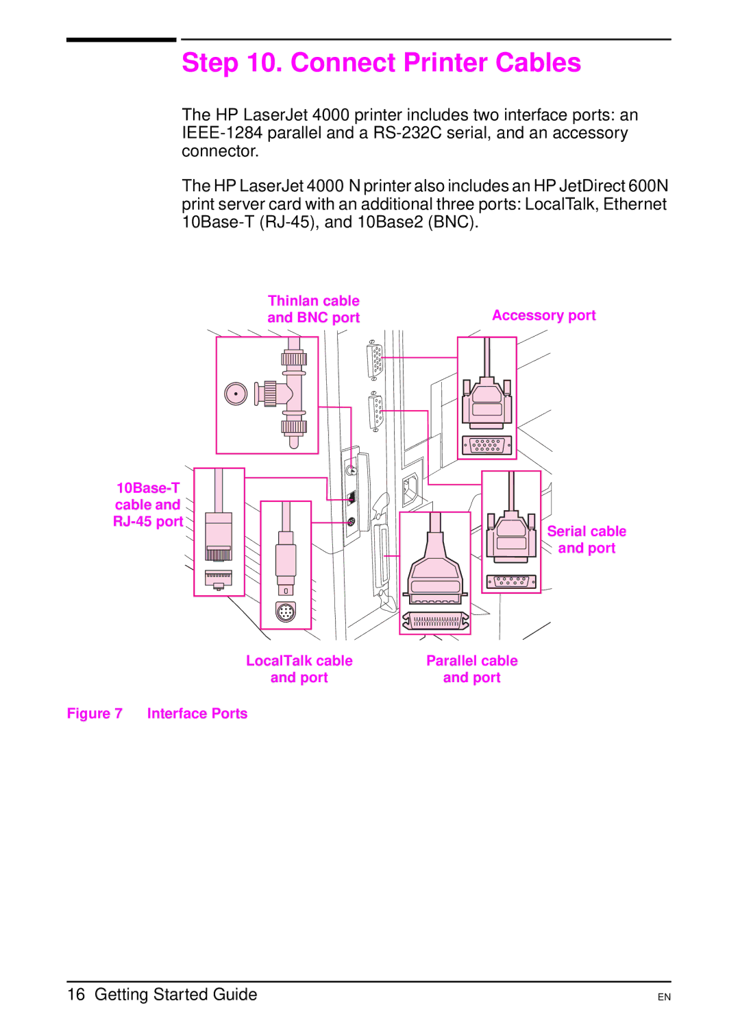 HP 4000 N manual Connect Printer Cables 