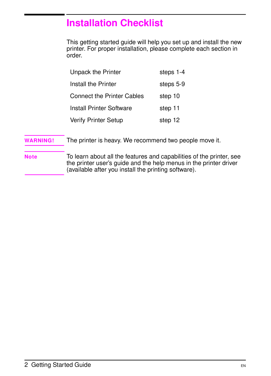 HP 4000 N manual Installation Checklist 