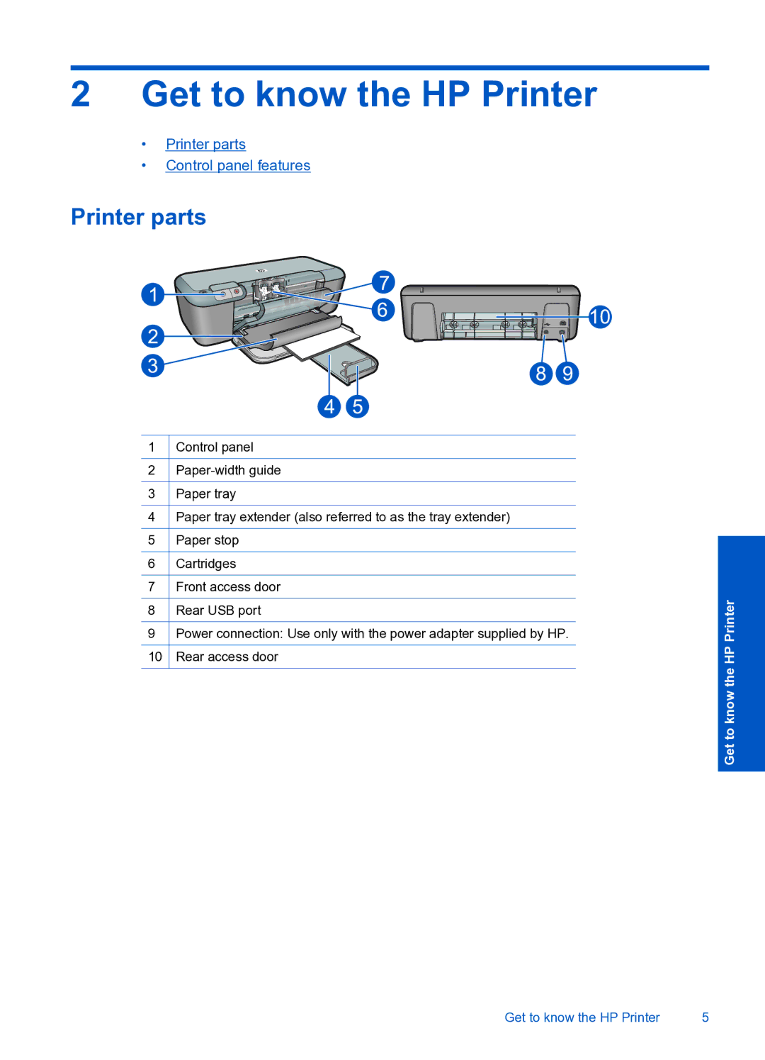 HP 4000 K210 manual Get to know the HP Printer, Printer parts 