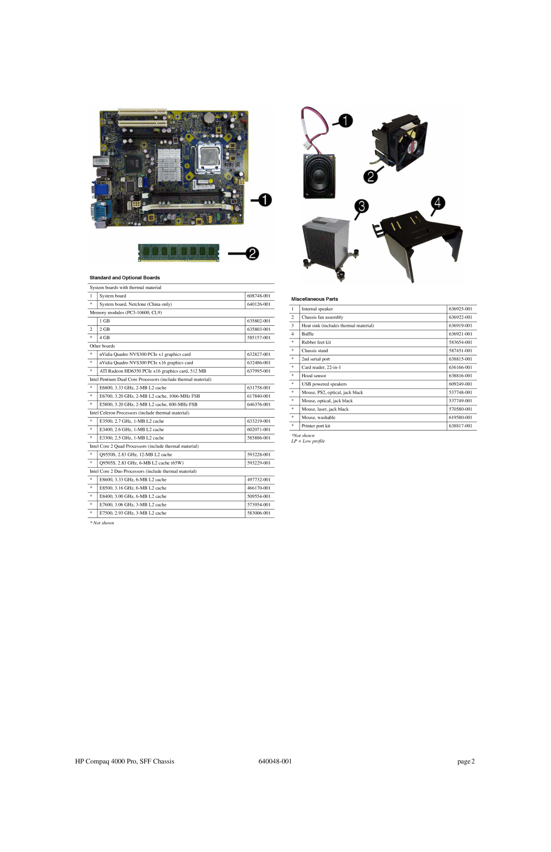 HP 4000 Pro manual Standard and Optional Boards, Miscellaneous Parts 