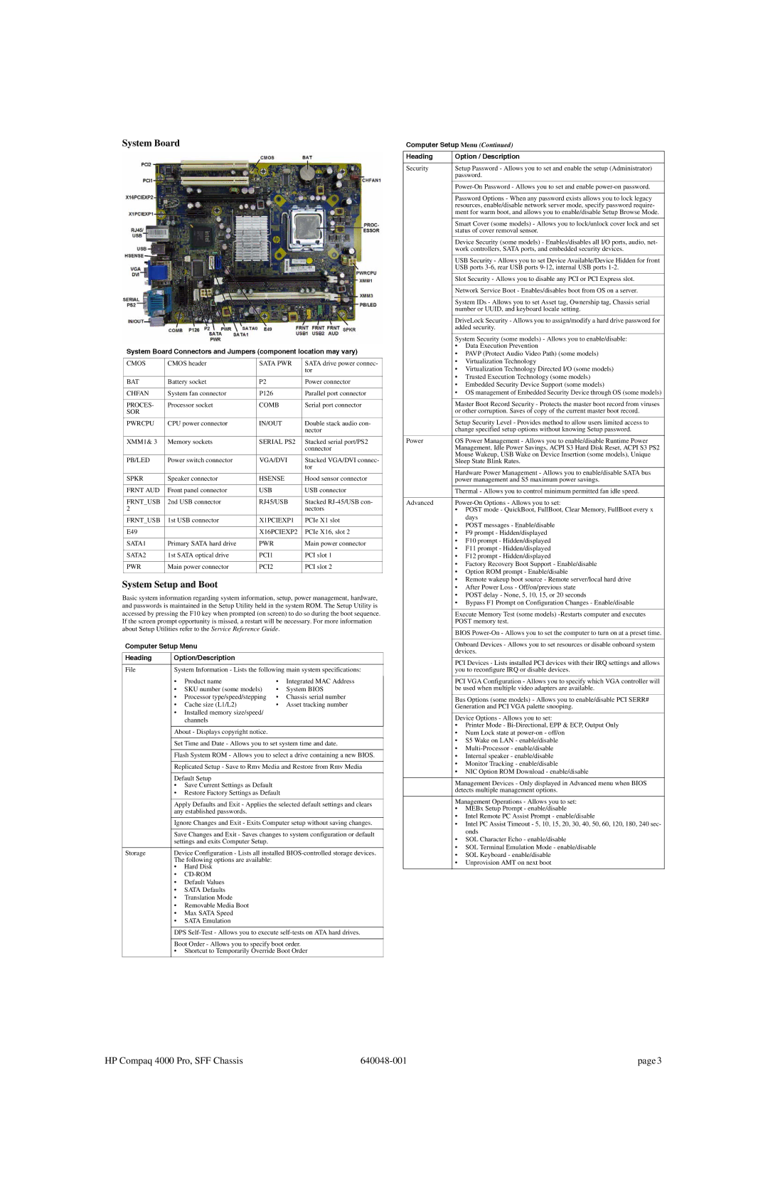 HP 4000 Pro manual System Board, System Setup and Boot, Computer Setup Menu Heading Option/Description 