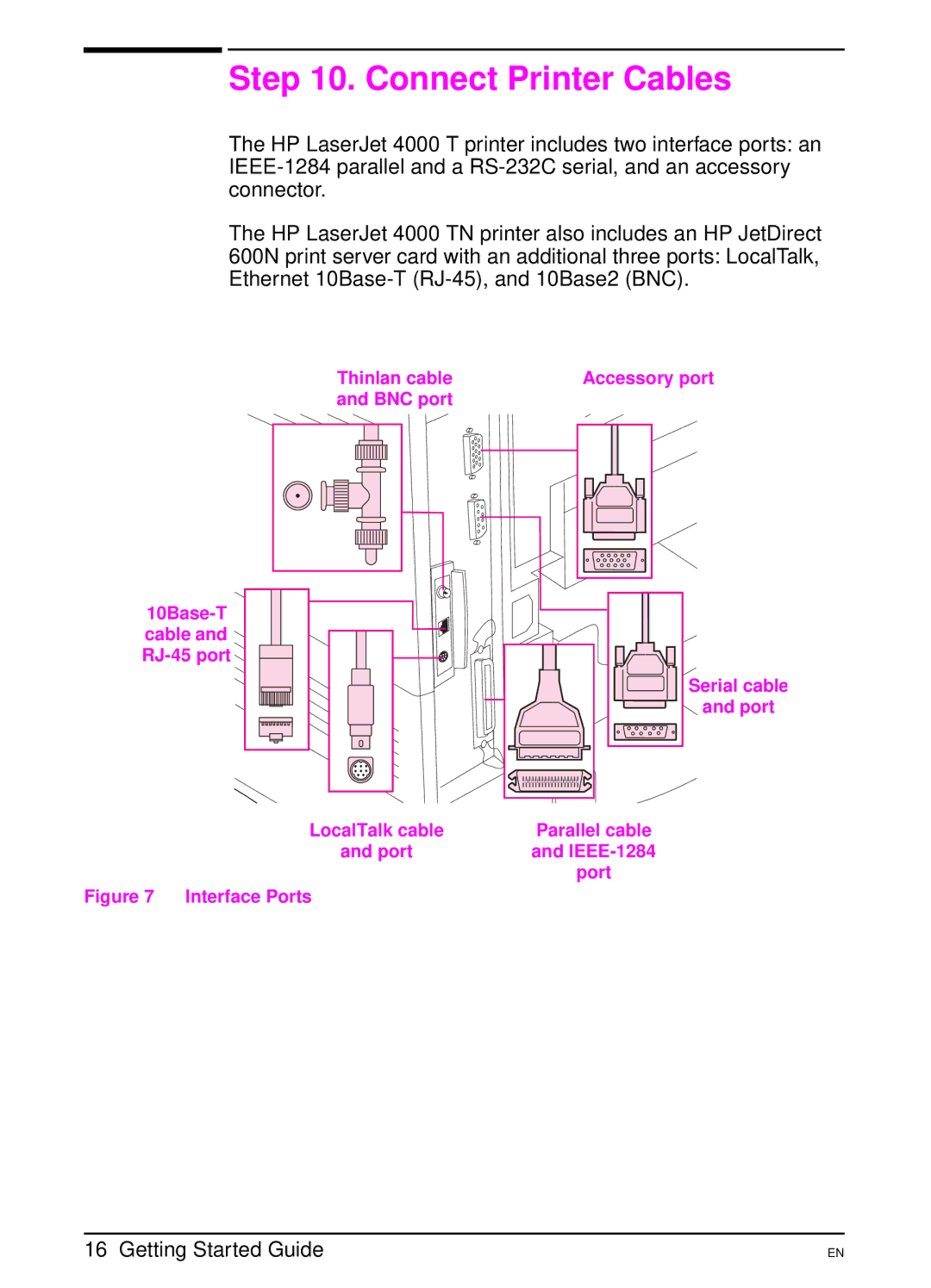 HP 4000 TN manual Connect Printer Cables 