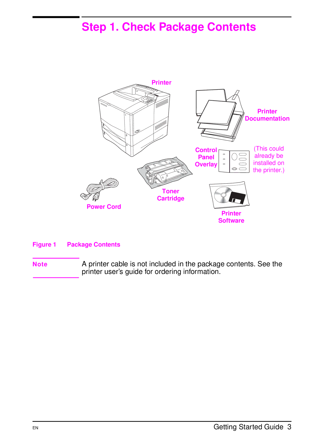 HP 4000 TN manual Check Package Contents 