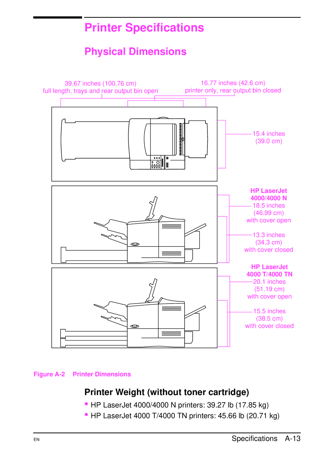 HP 4000TN, 4000N manual Printer Specifications, Physical Dimensions, Printer Weight without toner cartridge 