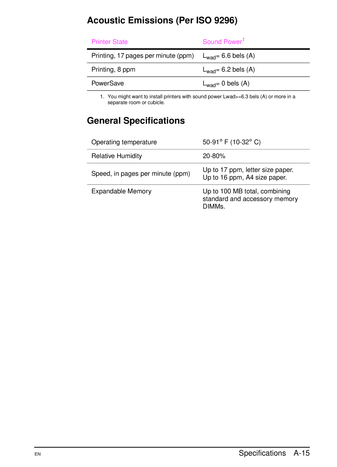 HP 4000TN, 4000N manual Acoustic Emissions Per ISO, General Specifications, Specifications A-15, Printer State Sound Power1 