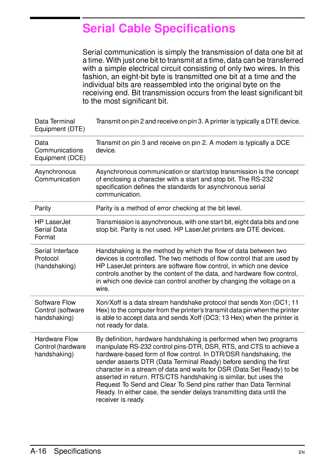 HP 4000N, 4000TN manual Serial Cable Specifications 