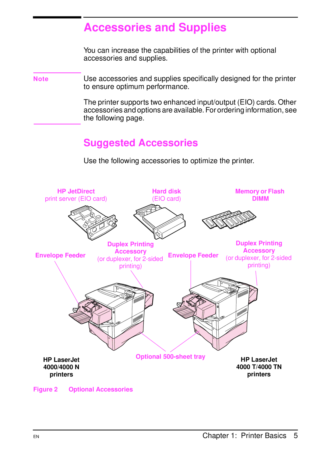 HP 4000TN, 4000N manual Accessories and Supplies, Suggested Accessories, Following 