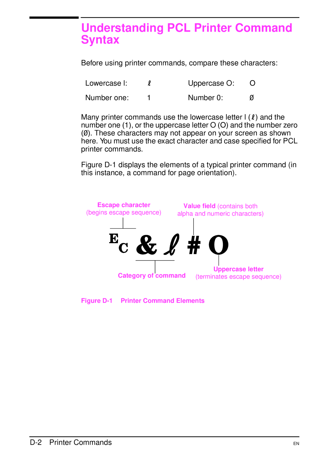 HP 4000N, 4000TN manual Understanding PCL Printer Command Syntax, Printer Commands, Value field contains both 