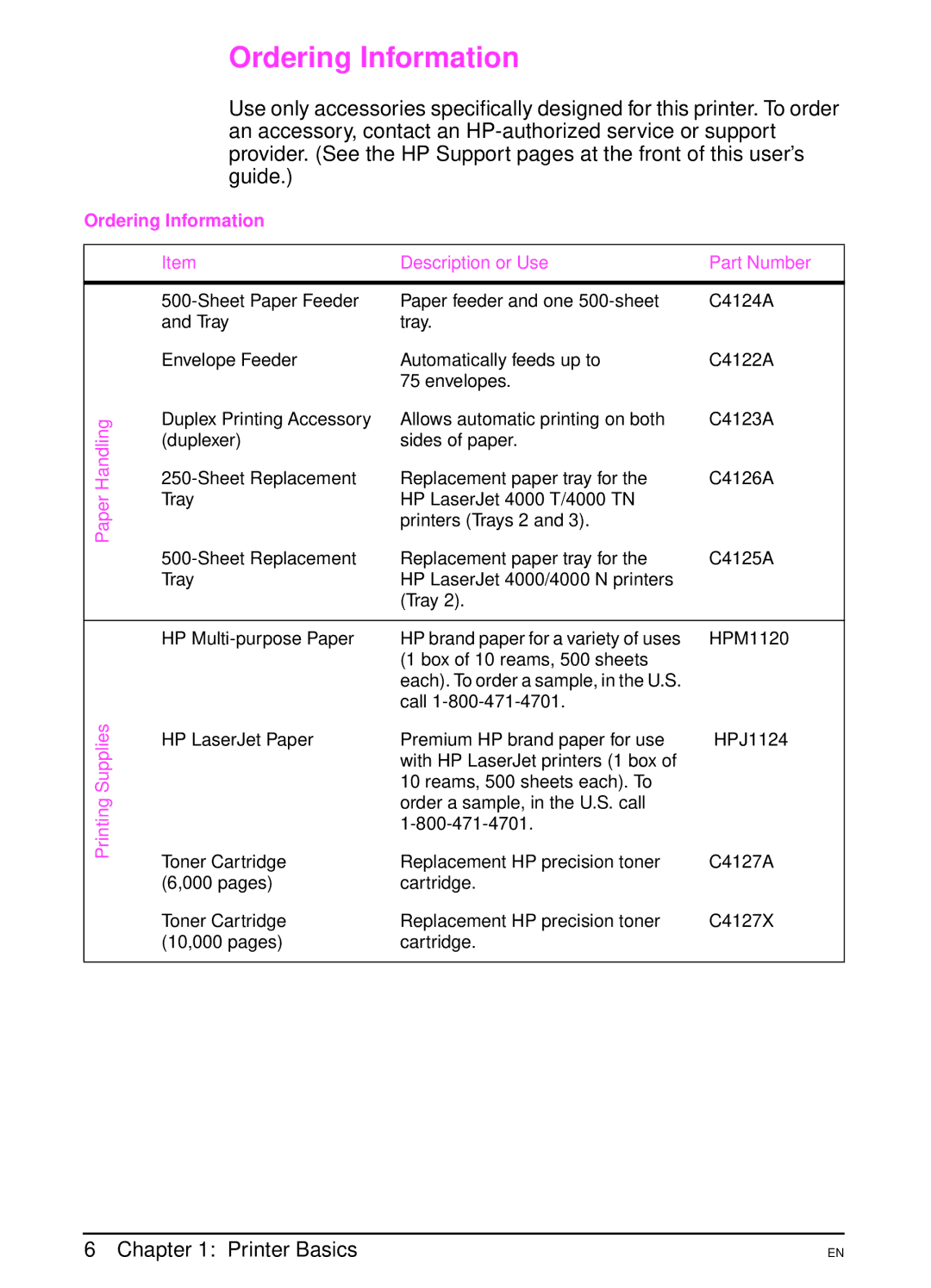 HP 4000N, 4000TN manual Ordering Information, Description or Use Part Number, Paper 