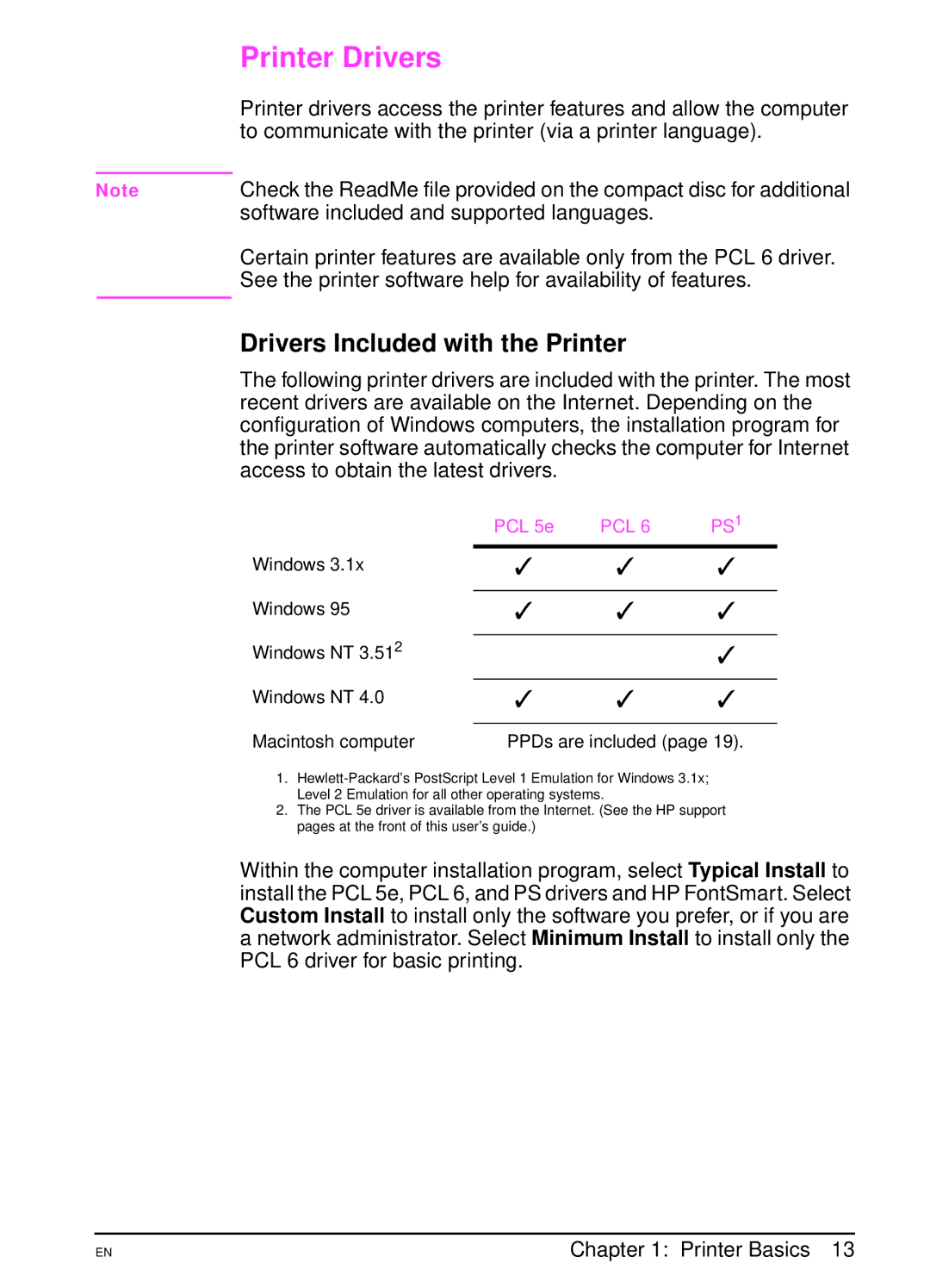 HP 4000TN Printer Drivers, Drivers Included with the Printer, See the printer software help for availability of features 