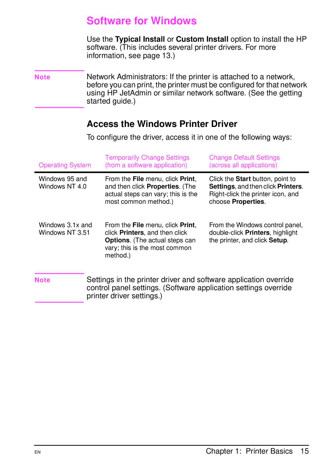 HP 4000TN, 4000N manual Software for Windows, Access the Windows Printer Driver, Started guide 