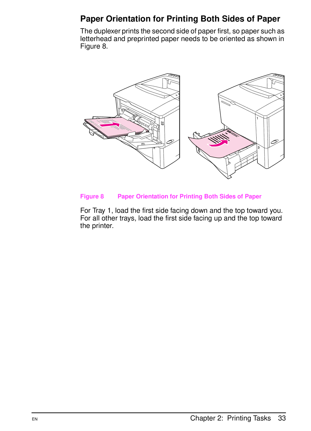 HP 4000TN, 4000N manual Paper Orientation for Printing Both Sides of Paper 